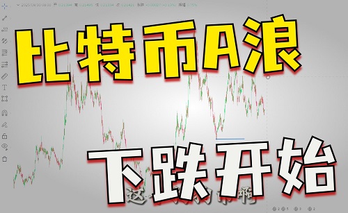 比特幣變?nèi)蹼u了！狗狗幣還能玩嗎？
